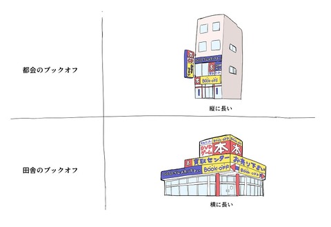 まとめ-総合記事2026021817172531