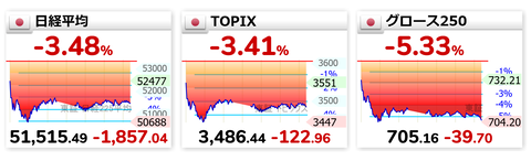 まとめ-総合記事2026032322220910