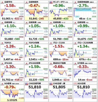 まとめ-総合記事202604010001323