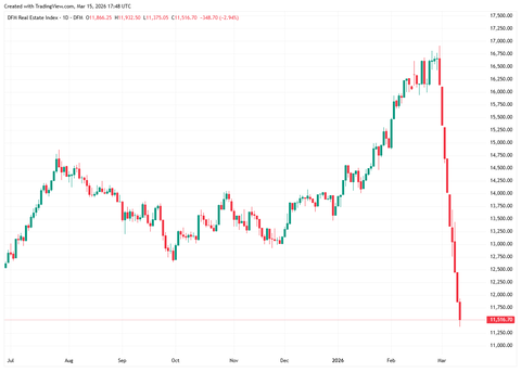 まとめ-総合記事202603163032907