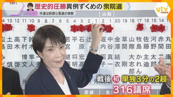 まとめ-総合記事2026020920200042