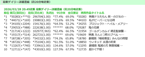 まとめ-総合記事2026033015150708