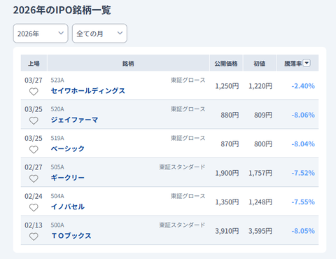 まとめ-総合記事2026032717174015