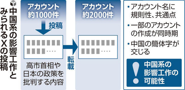 まとめ-総合記事2026022321210043