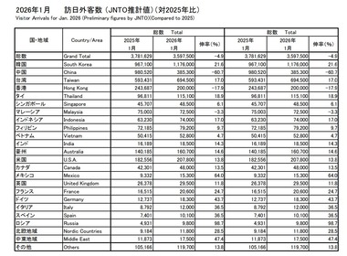 まとめ-総合記事202602190005037