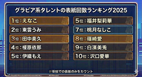 まとめ-芸能記事2026031223231145