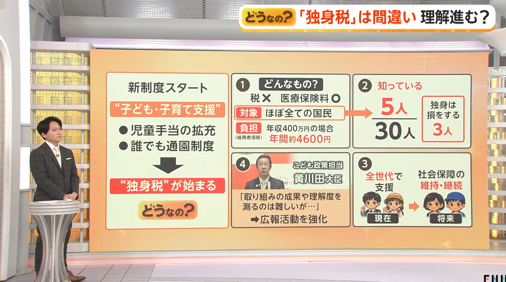 まとめ-総合記事202603311013652