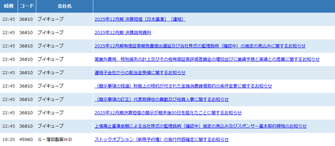 まとめ-総合記事202604012023526