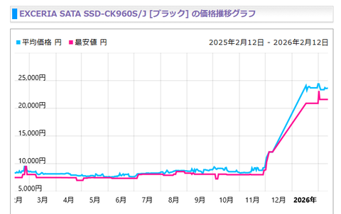 まとめ-総合記事2026021219193948