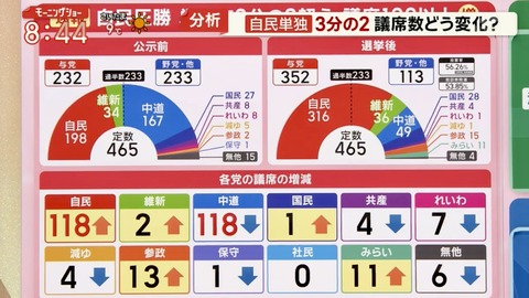 まとめ-総合記事2026020921214116