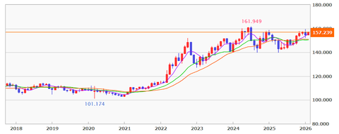 まとめ-総合記事202602086061704