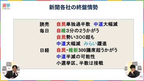 まとめ-総合記事202602073033737