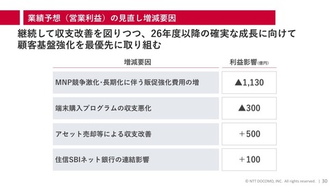 まとめ-総合記事202602063030403
